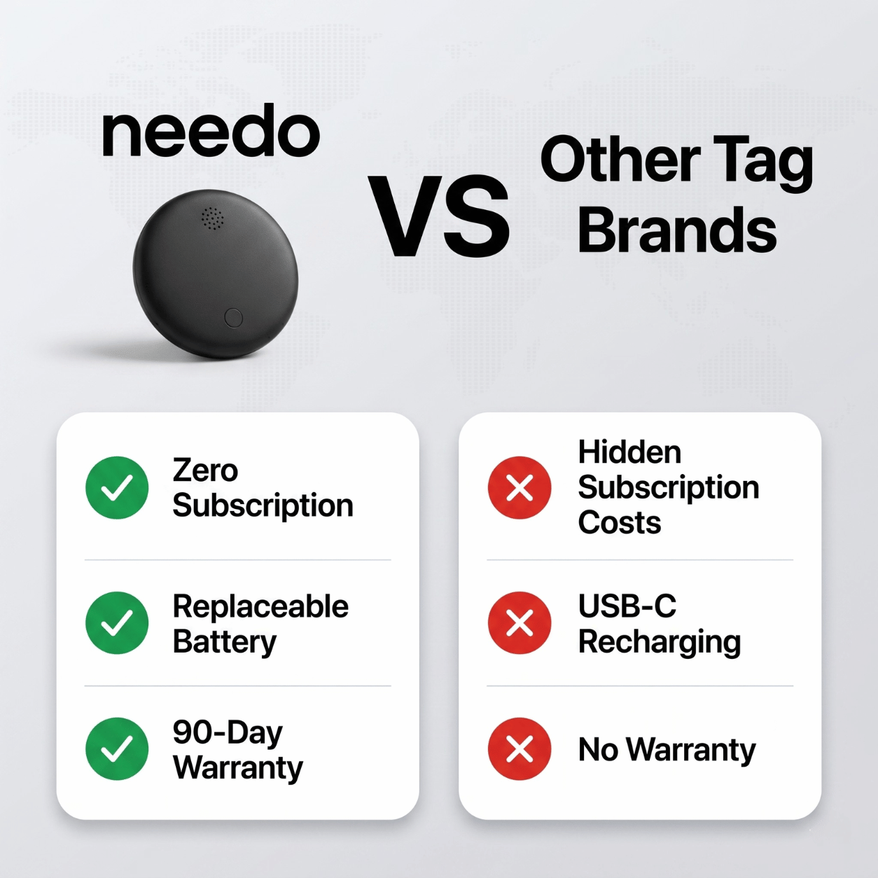 📍 Needo 2.0 GPS Tracker — Real-Time Anti-Lost Protection for Kids, Cars, Pets & Travel 🔥