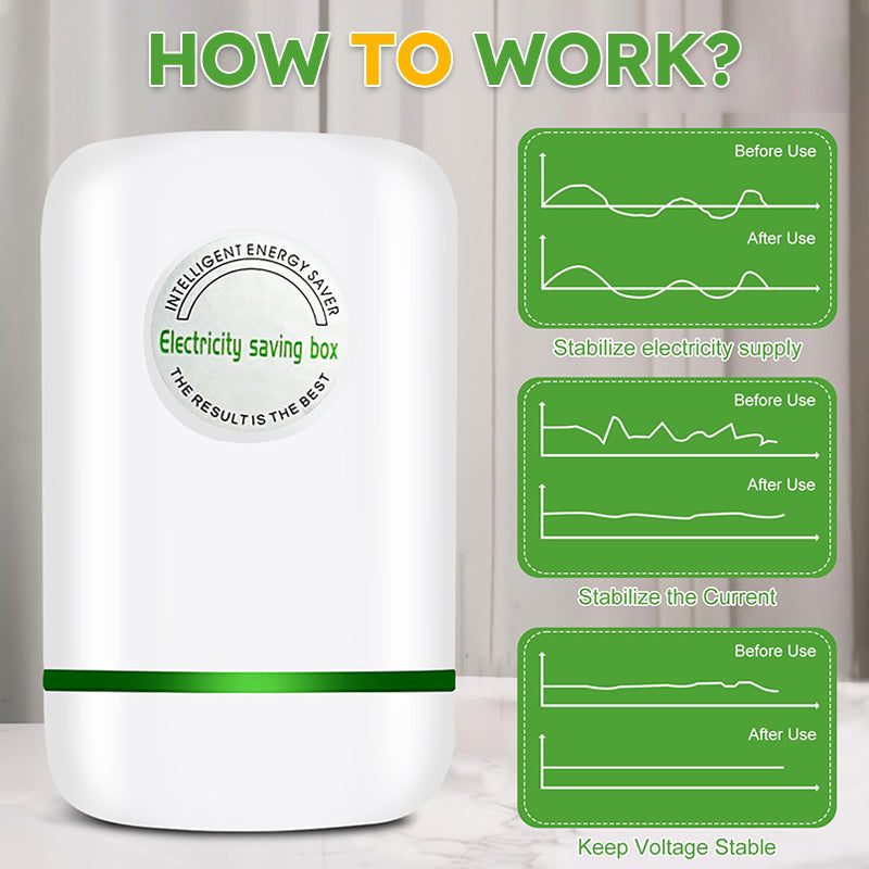 🔌 Smart Power Saver – Stable Voltage Protection for Your Home ⚡