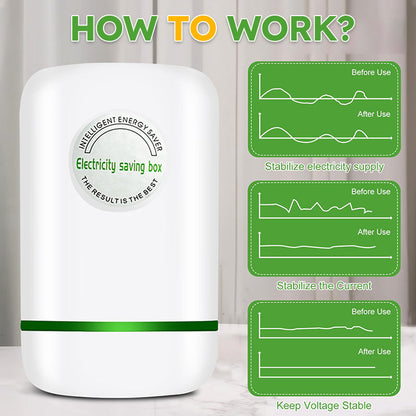 🔌 Smart Power Saver – Stable Voltage Protection for Your Home ⚡