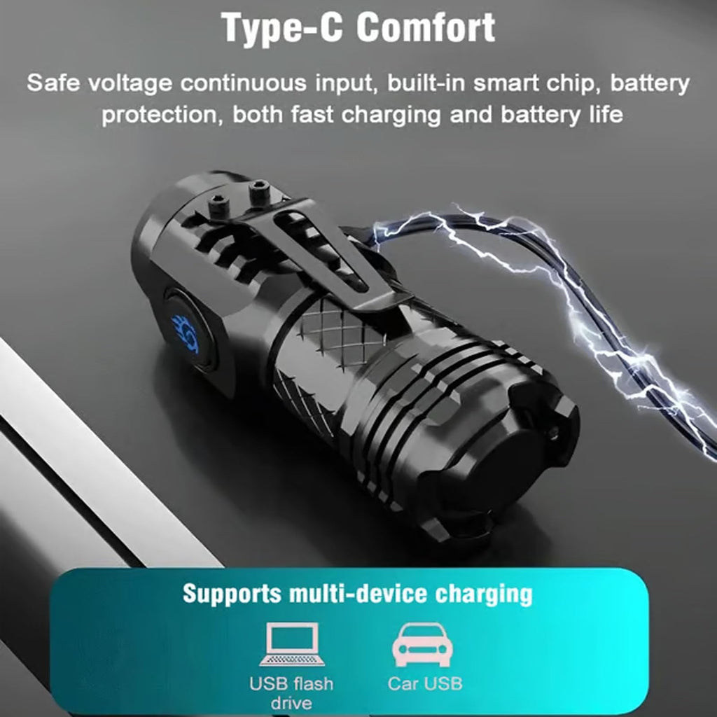 ✨Three-Eyed Monster Mini Flashlight 🔦🧰— Ultra-Bright Rechargeable LED Torch | Compact, Long-Range & Water-Resistant