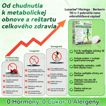 𝑶𝒇𝒊𝒄𝒊á𝒍𝒏𝒚 𝒐𝒃𝒄𝒉𝒐𝒅 |✅𝑳𝒖𝒙𝒂𝒓𝒊𝒔𝒆® 𝑴𝒐𝒓𝒊𝒏𝒈𝒂 & 𝑩𝒆𝒓𝒃𝒆𝒓í𝒏 10-𝒗-1 𝑷𝒐𝒌𝒓𝒐č𝒊𝒍é 𝒏𝒂𝒏𝒐-𝒎𝒊𝒌𝒓𝒐𝒊𝒉𝒍𝒐𝒗é 𝒏á𝒑𝒍𝒂𝒔𝒕𝒊 (𝑳𝒆𝒏 𝒓𝒂𝒛 𝒅𝒆𝒏𝒏𝒆, 𝒗𝒊𝒅𝒊𝒕𝒆ľ𝒏é 𝒛𝒎𝒆𝒏𝒚 𝒛𝒂 7 𝒅𝒏í)🍃🍃
