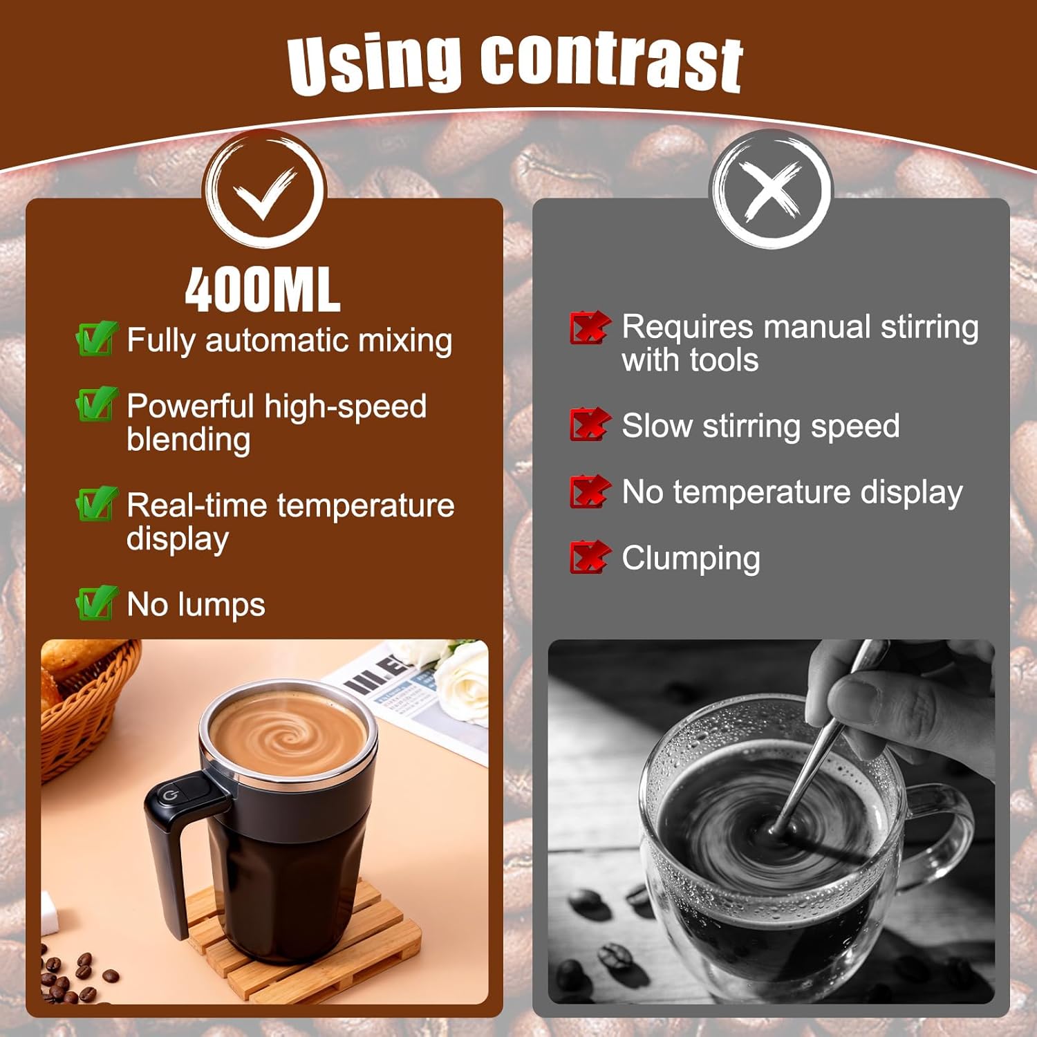 🎉 Spring Offer: 50% OFF 💖 Self Stirring Mug, Rechargeable Automatic Magnetic Mixing Coffee Mug, Waterproof Cup for Milk, Cocoa and Beverages, Ideal for Office, Kitchen and Travel