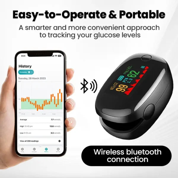 🔥Gluco One™🔥 - High-Precision Glucose Monitoring Device | Made in the USA 🇺🇸 | 🚨Limited Stock Available🚨