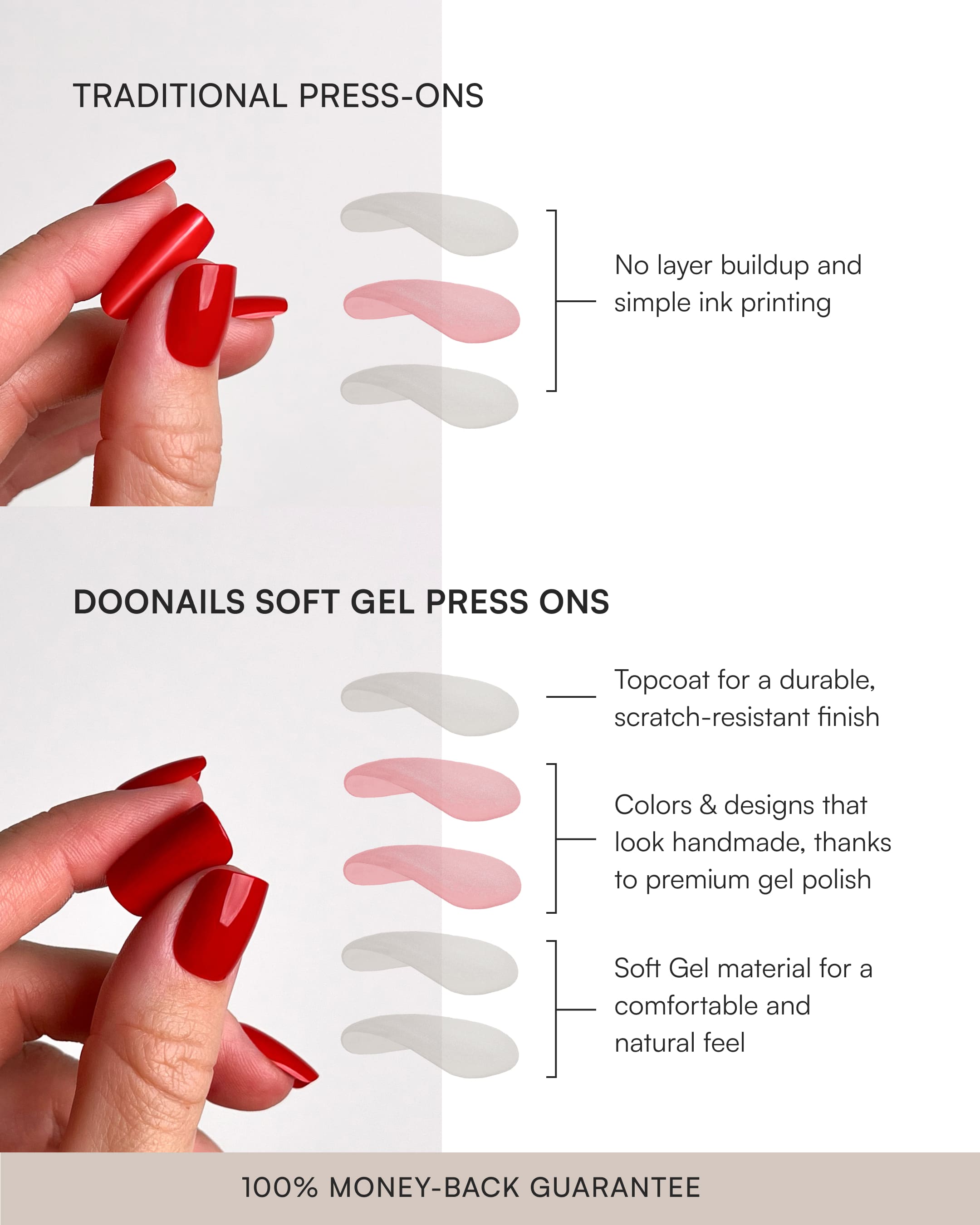 Spring Starter Set – Soft Gel Press Ons